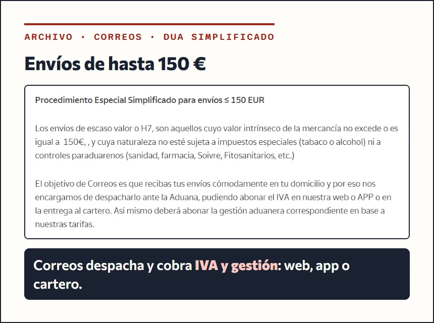 Recorte de la página de Correos sobre el procedimiento simplificado para envíos de hasta 150 euros