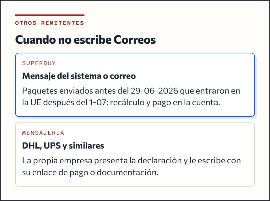 Comparación entre un mensaje de Superbuy pidiendo pagar impuestos y un mensaje de una empresa de mensajería
