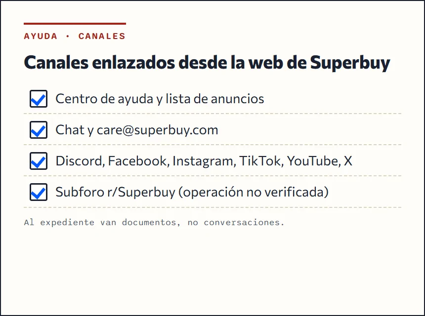 Lista de canales oficiales de Superbuy: centro de ayuda, chat, correo, Discord, redes sociales y subforo
