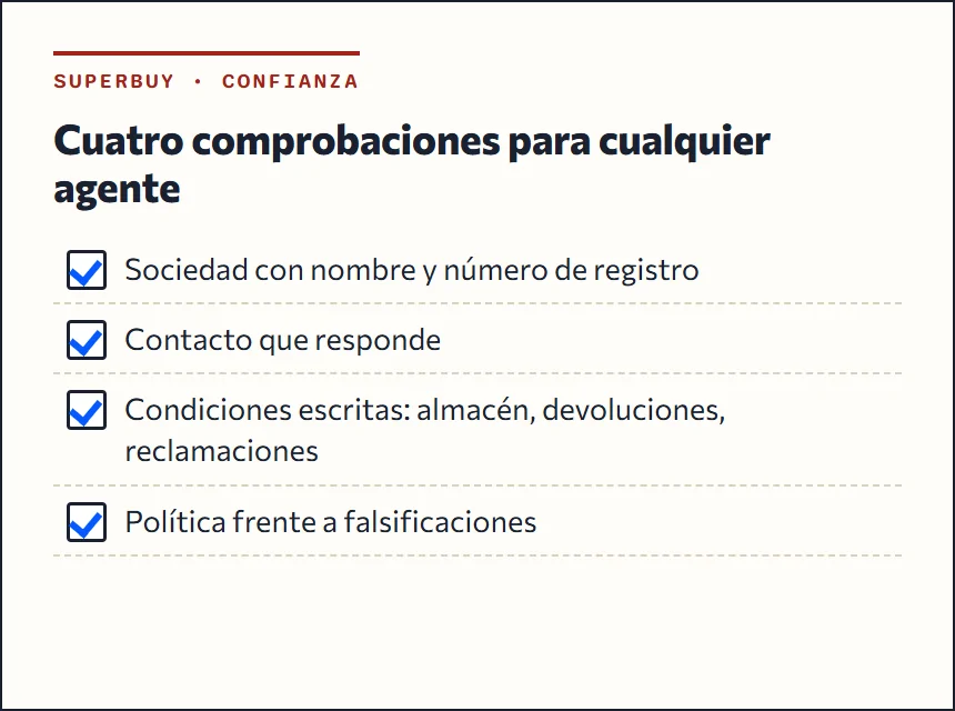 Lista de comprobación de confianza en un agente: sociedad identificada, contacto real, condiciones escritas y política frente a falsificaciones