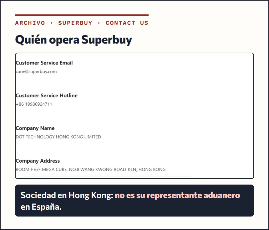 Recorte de la página de contacto de Superbuy con el nombre de la sociedad operadora en Hong Kong