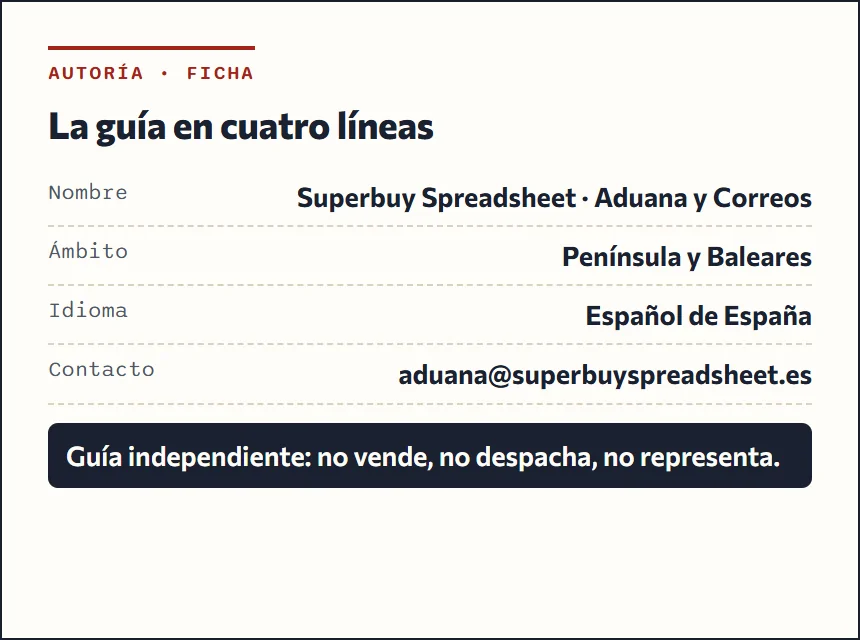 Tarjeta de autoría de la guía con el nombre del sitio, el ámbito Península y Baleares y el correo de contacto