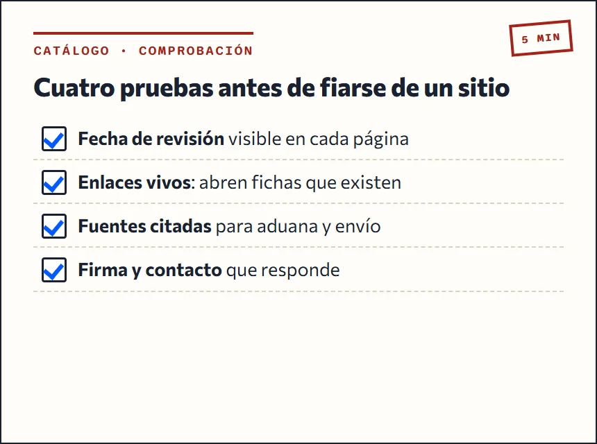 Lista de comprobación para valorar un sitio Spreadsheet: fecha de revisión, enlaces vivos, fuentes citadas y quién lo firma